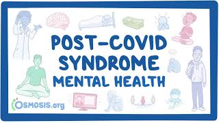 PostCOVID syndrome Mental health [upl. by Oicneserc]